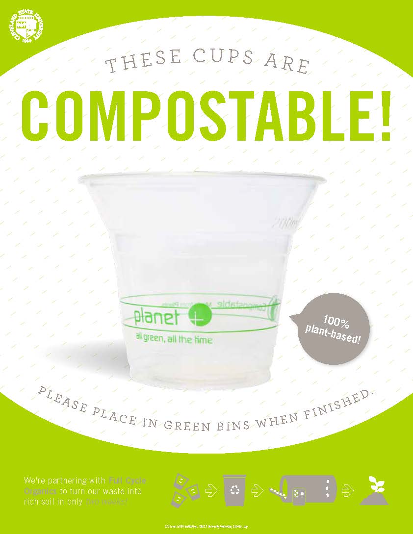 Compostable Cups