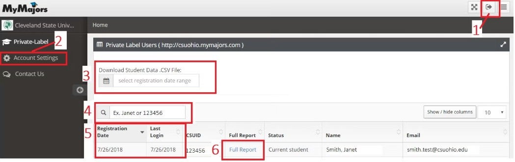 Staff dashboard on MyMajors