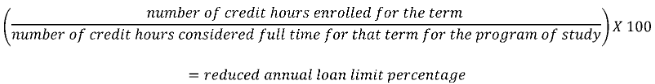 The image shows a formula for calculating a percentage.