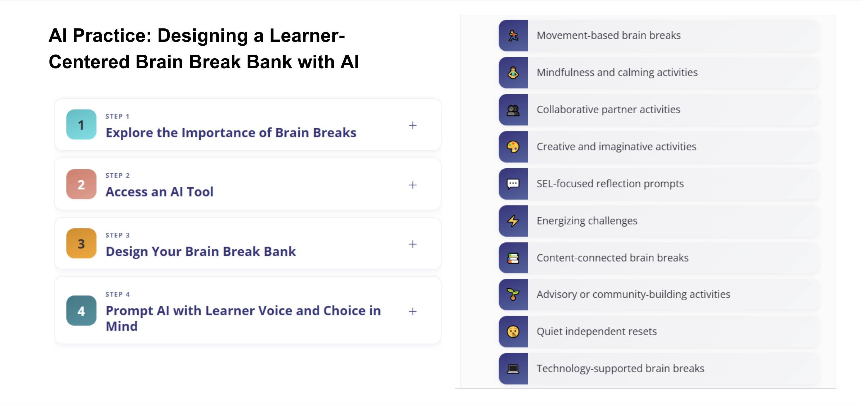 course activity example for a restorative practices and AI class