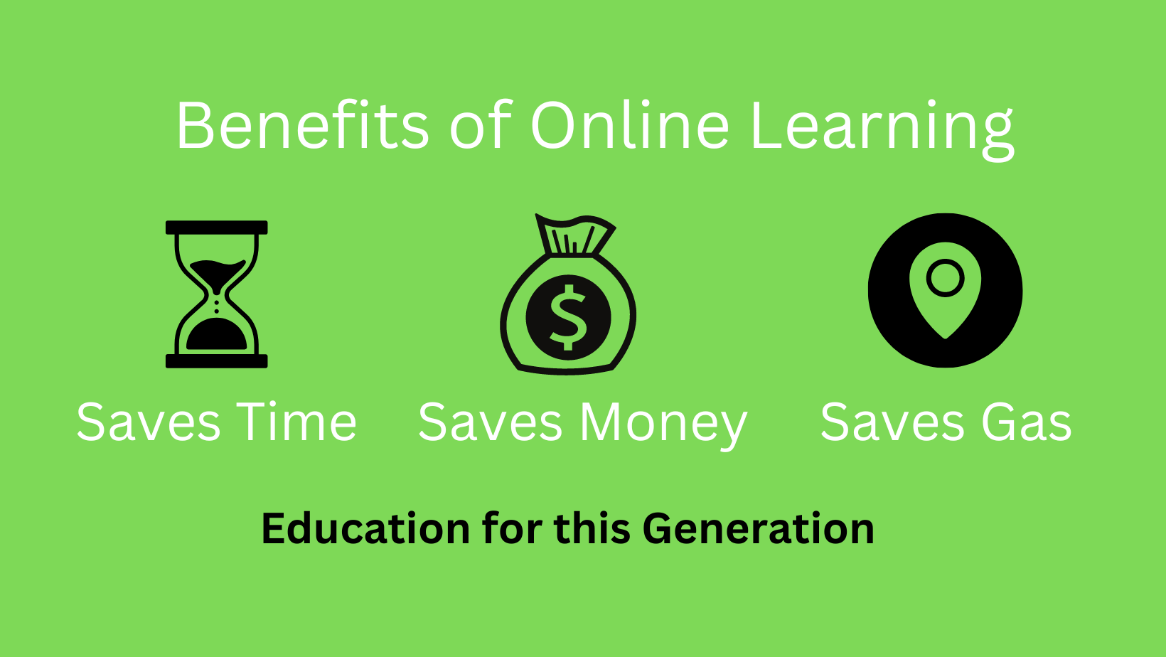 Benefits of Online Learning (1).png