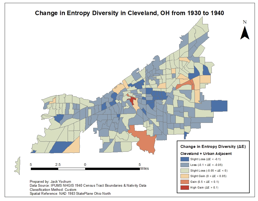 Diversity Changes in Cleveland