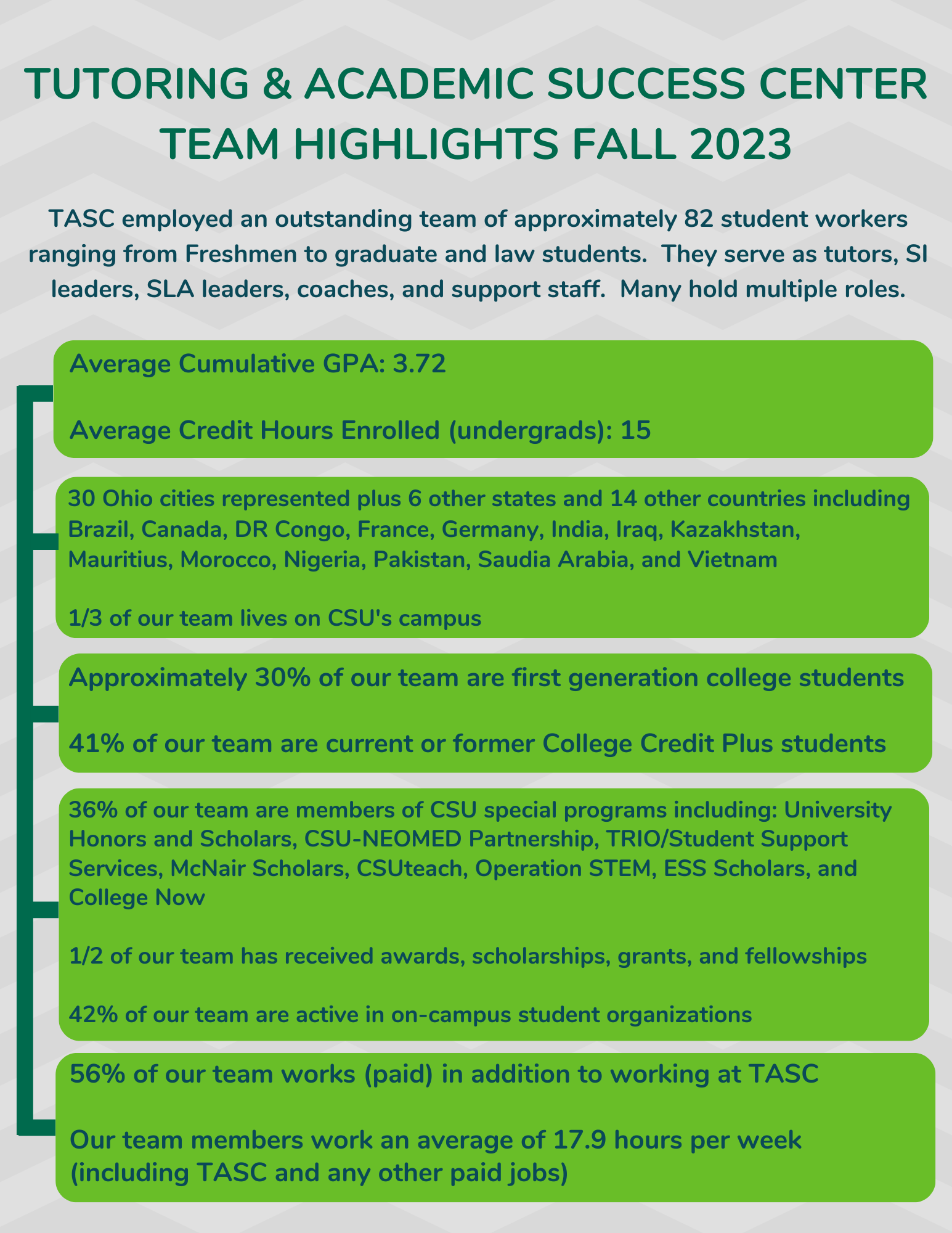 Fall 2022 - TASC Team Infographic