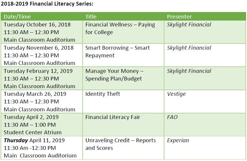 Financial Literacy