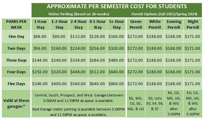 Faculty Staff Parking  Cleveland State University