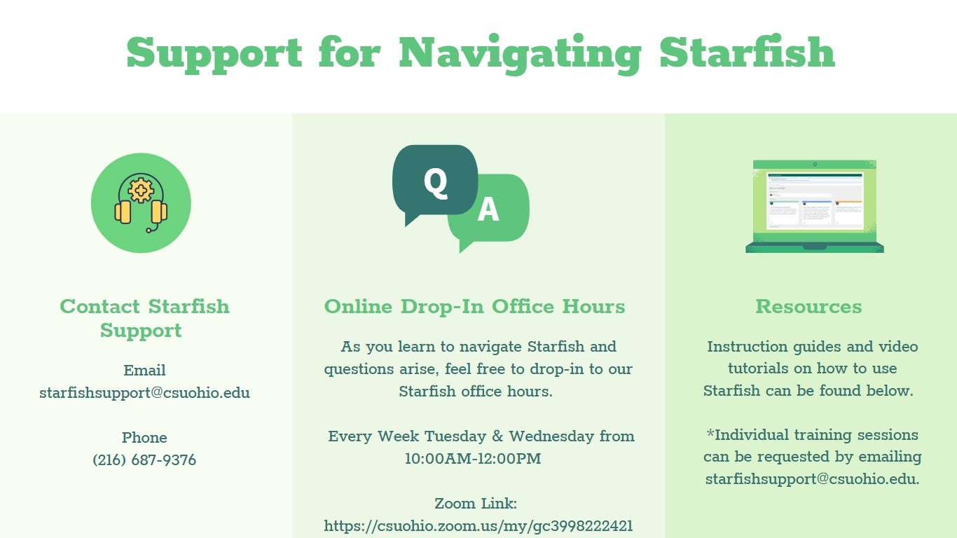 Support for Navigating Starfish.jpg