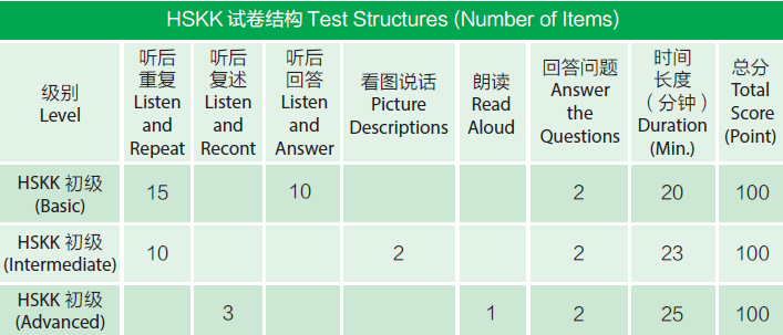 Test structure-2.png