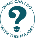 What can I do with This major.png