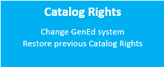 catalog-rights.PNG