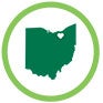 Community Resources