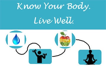 Know Your Body