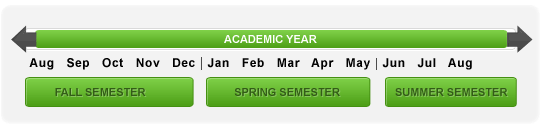 aca_year.gif