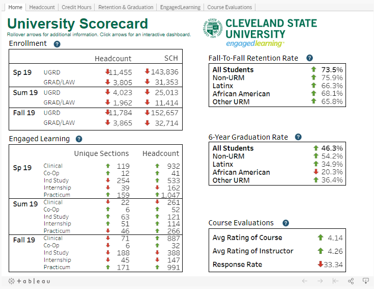 cleveland-state-university-calendar-customize-and-print