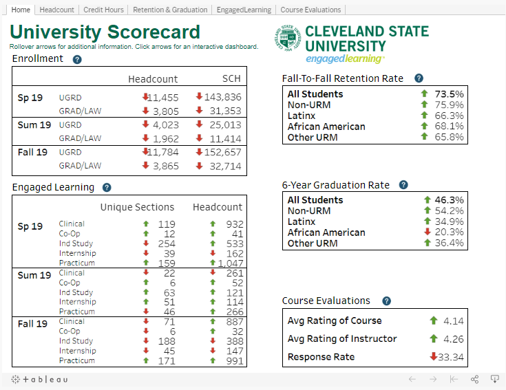 Cleveland State University Academic Calendar Customize And Print