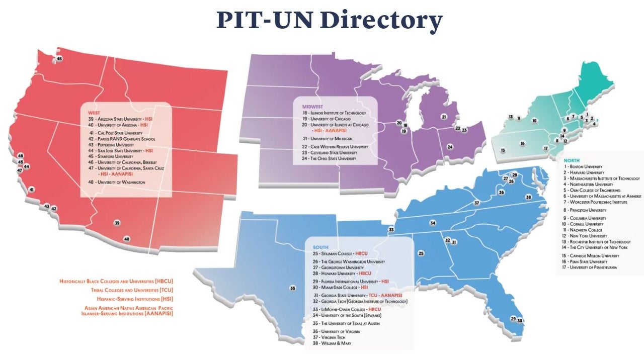 PIT-UN Map
