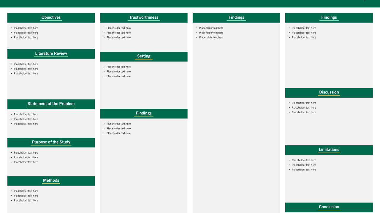 Research Poster template