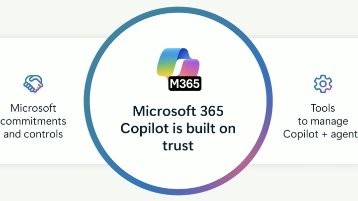 CoPilot trust logo