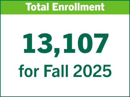 Total Enrollment - 13,107 for Fall 2025
