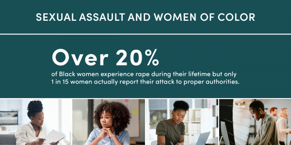 Support Survivors during Sexual Assault Awareness Month