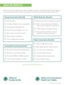Green Lab Checklist